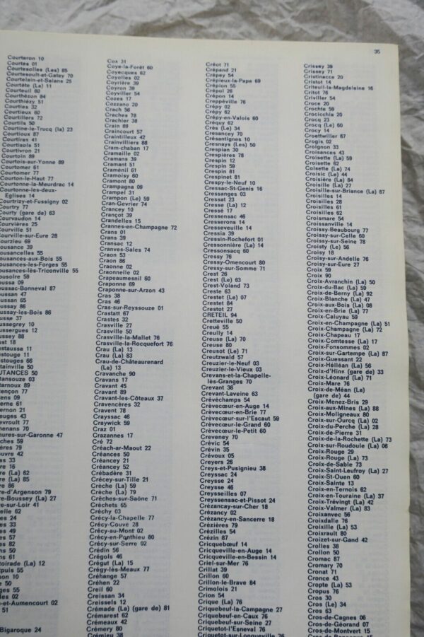 INDEX ATLAS DE FRANCE OBERTHUR 1977  LISTE DES LOCALITES NOMENCLATURE DES COMMUN – Image 7