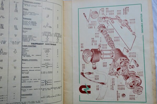 MOTO Revue Technique Motocycliste 1952 ...1957 – Image 19