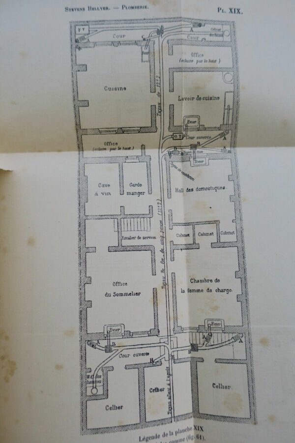 plomberie au point de vue de la salubrité des maisons – Image 3