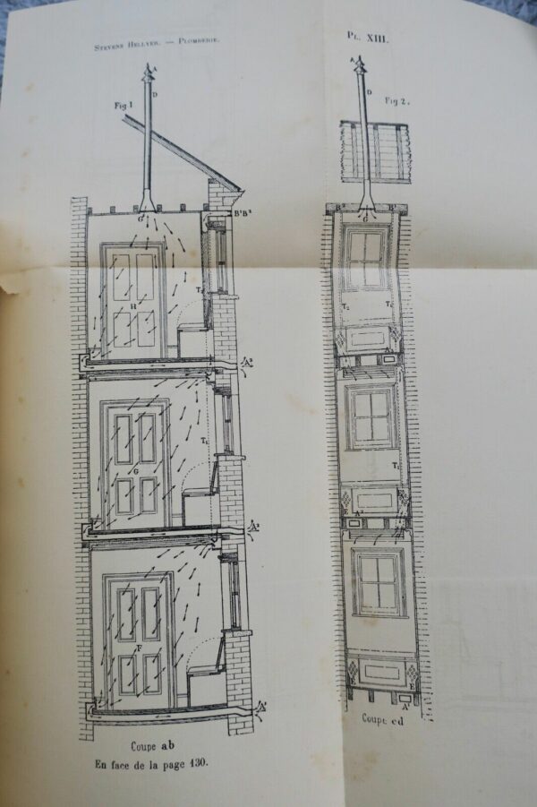 plomberie au point de vue de la salubrité des maisons – Image 6