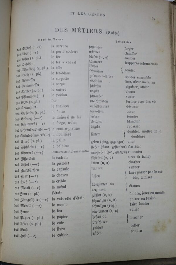 Allemand Les mots et les genres en allemand 1886 – Image 3