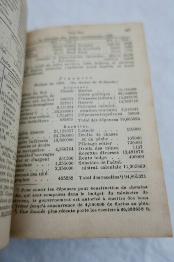 Almanach de Gotha 1869 Annuaire généalogique, diplomatique et statistique... – Image 4