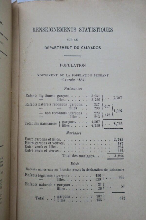 Annuaire administratif du département du Calvados 1886 – Image 7