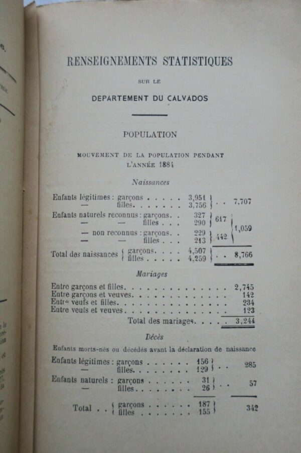 Annuaire administratif du département du Calvados 1886 – Image 7