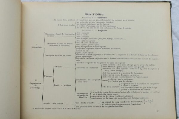 Artillerie préparation militaire supérieure – Image 6