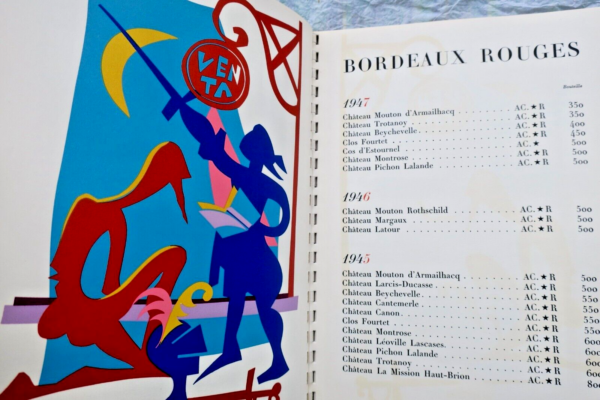 Catalogue Nicolas 1953 Illustré par Léon Gischia DON QUICHOTTE – Image 6