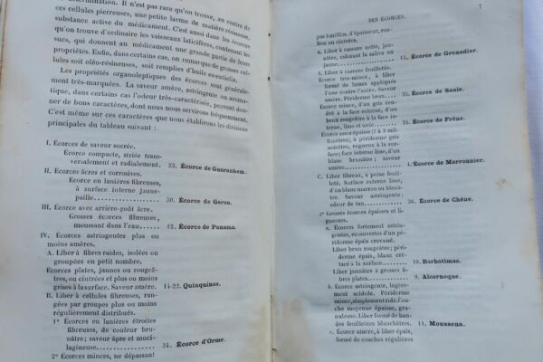 TRAITÉ PRATIQUE DE LA DÉTERMINATION DES DROGUES SIMPLES D'ORIGINE VÉGÉTALE 1875 – Image 10