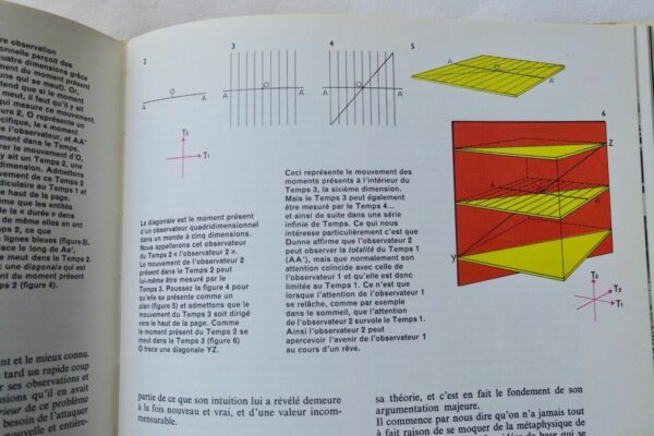 Temps PRIESTLEY L' homme et le temps – Image 5