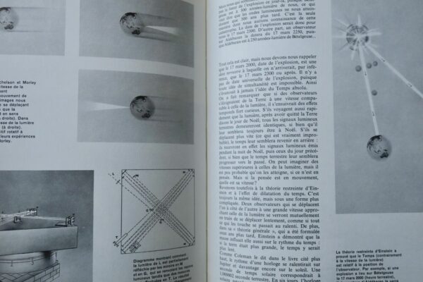 Temps PRIESTLEY L' homme et le temps – Image 8