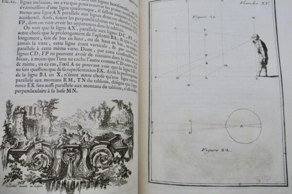 Traité de Perspective à l'usage des Artistes 1750 – Image 15