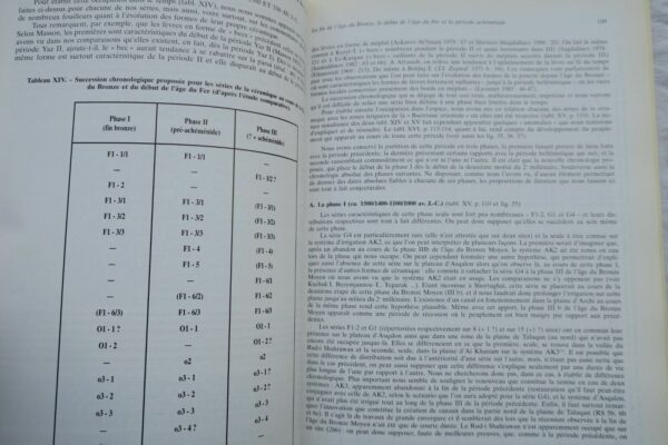 bactriane Prospections archéologiques en Bactriane orientale: 1974-1978 – Image 7