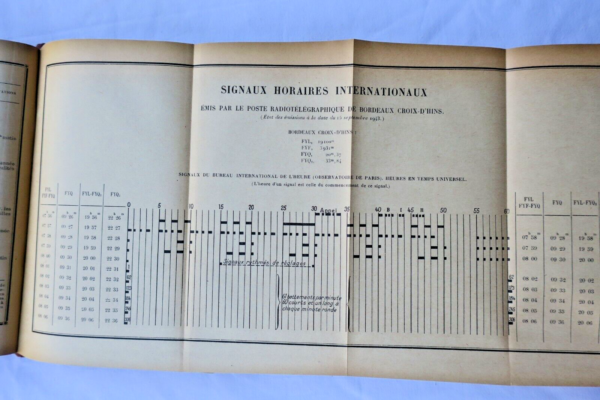 longitudes annuaire pour l'an 1944 publié par le bureau des longitudes – Image 6