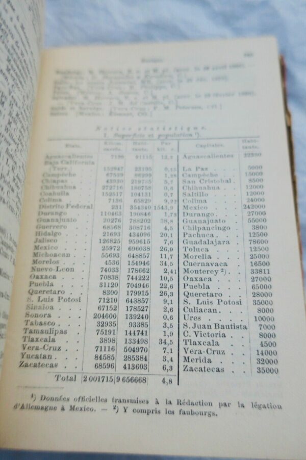 Almanach de Gotha 1882 Annuaire généalogique, diplomatique et statistique... – Image 3