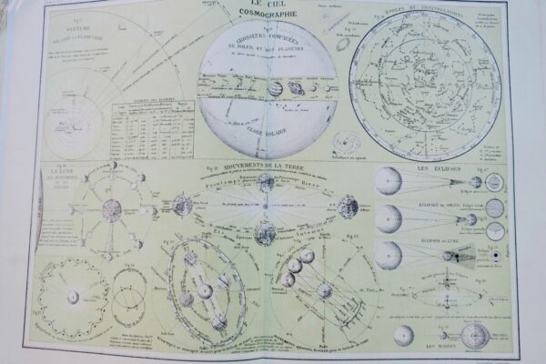 Géographie Atlas de géographie, physique, politique et historique 1896 – Image 22