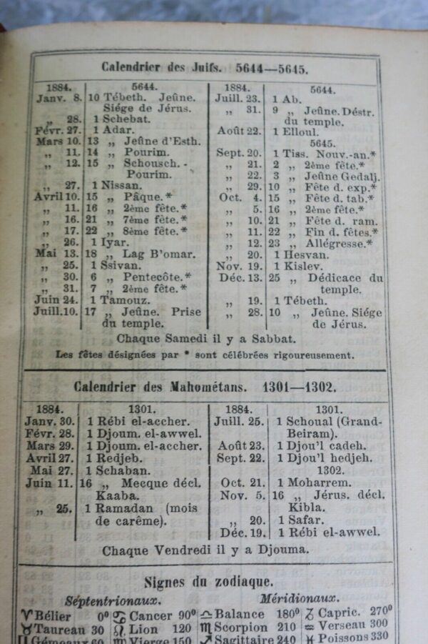 Gotha Annuaire généalogique, Diplomatique et statistique 1884 – Image 6