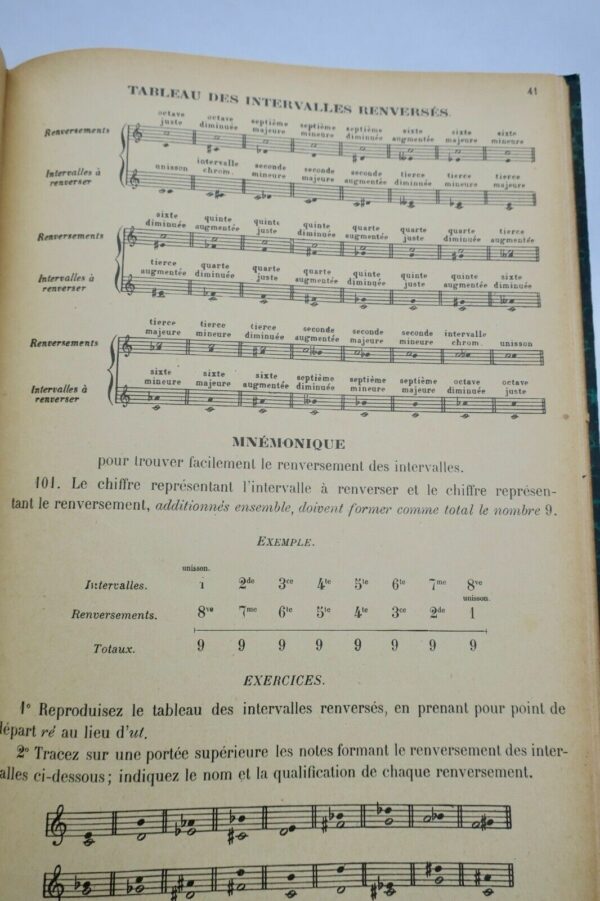 MUSIQUE Théorie de la musique par A.Danhauser – Image 6