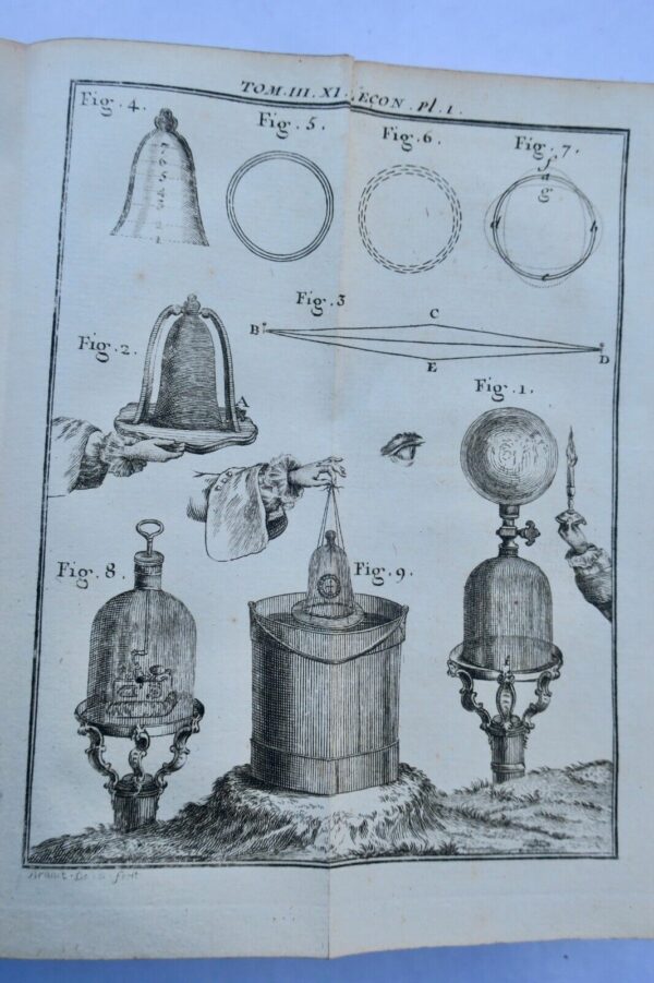 NOLLET, abbé (Jean-Antoine). Leçons de physique expérimentale 1750 – Image 11