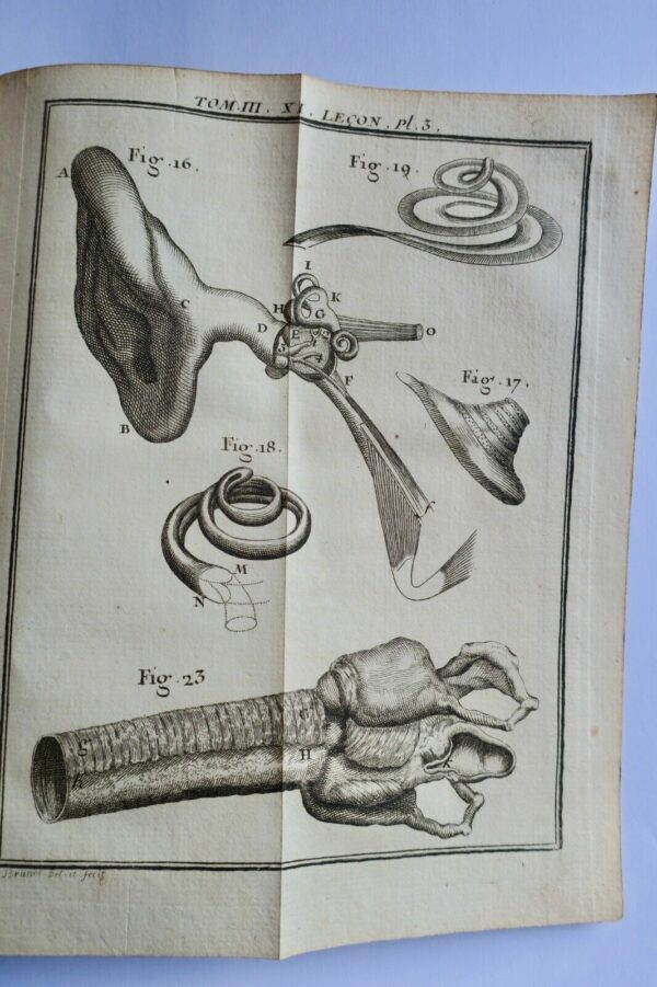 NOLLET, abbé (Jean-Antoine). Leçons de physique expérimentale 1750 – Image 16