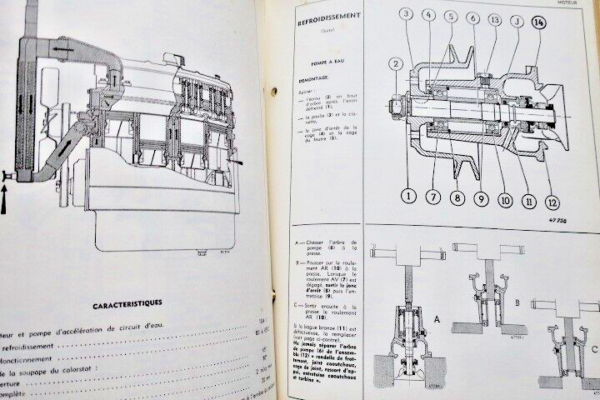 RENAULT Camion léger Galion Types R. 2.167- 2.168 - 2.240- 2.242- Notice – Image 8