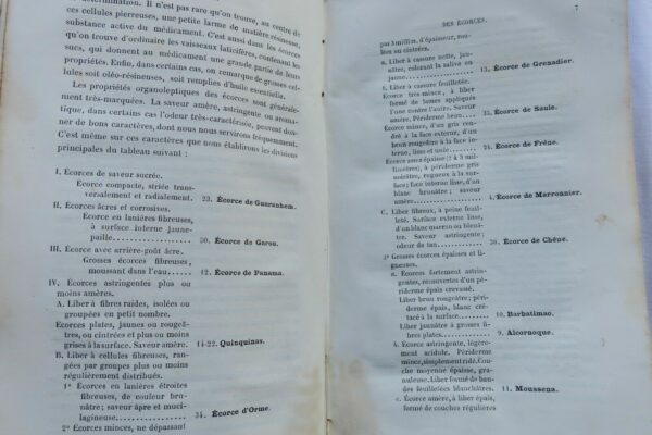 TRAITÉ PRATIQUE DE LA DÉTERMINATION DES DROGUES SIMPLES D'ORIGINE VÉGÉTALE 1875 – Image 10