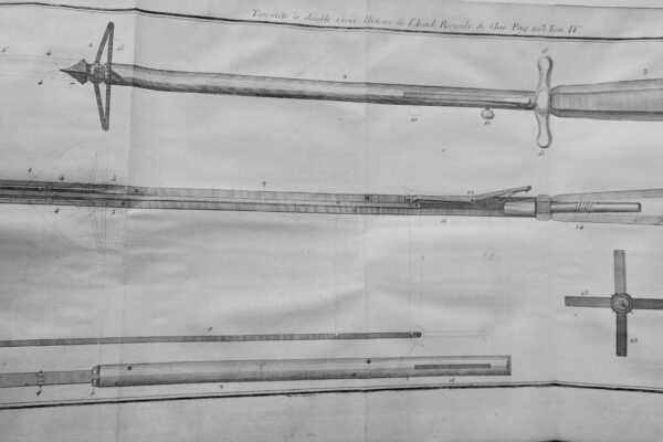 chirurgie Mémoires de l'Académie Royale de Chirurgie 1784 – Image 7