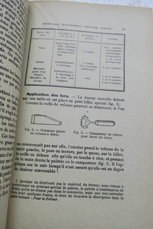 cuir Travail du cuir - Tannerie, corroierie, Mégisserie, nettoyage... – Image 6