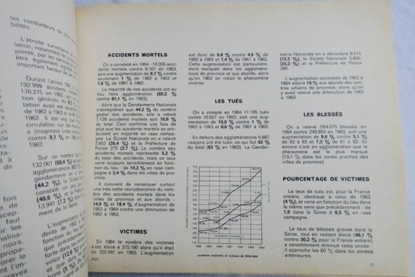 ASSURANCES TECHNIQUES DE L'EXPERTISE AUTOMOBILE 1966 SIMCA 1300-1500 – Image 11