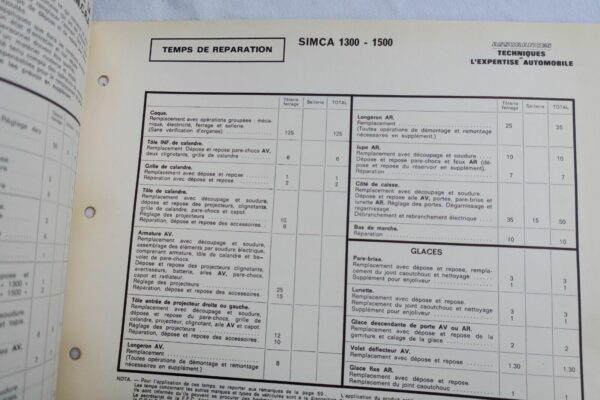 ASSURANCES TECHNIQUES DE L'EXPERTISE AUTOMOBILE 1966 SIMCA 1300-1500 – Image 3