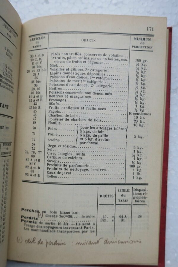 Administration de l'Octroi de Paris Manuel de l'employé 1933 – Image 3