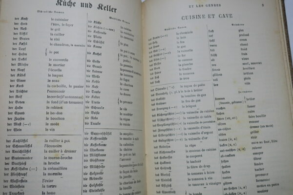 Allemand Les mots et les genres en allemand 1886 – Image 4