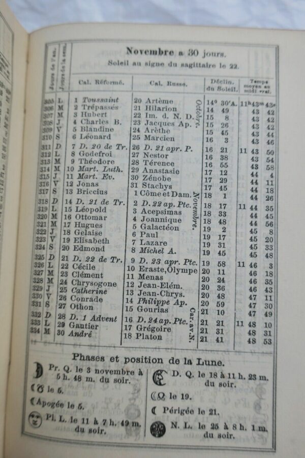 Almanach de Gotha 1886 Annuaire généalogique, diplomatique et statistique... – Image 9