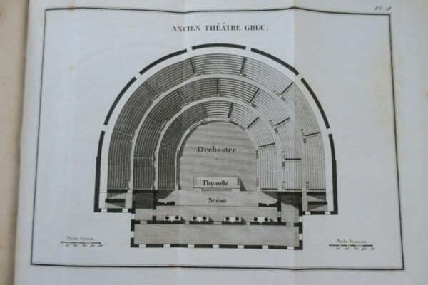 BARTHELEMY  Voyage du jeune Anacharsis en Grèce 1822 ATLAS – Image 10