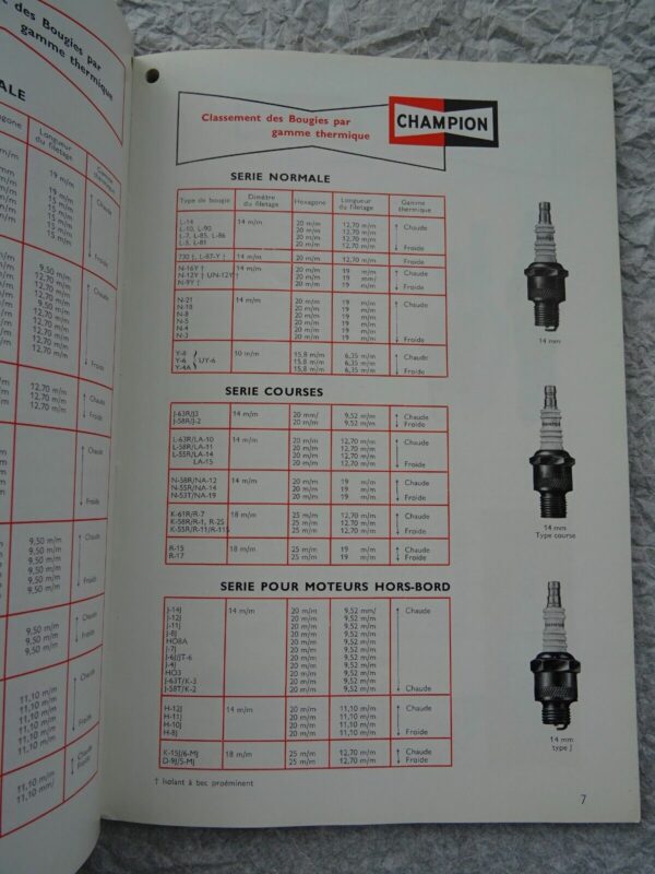 Champion guide BOUGIES catalogue – Image 8