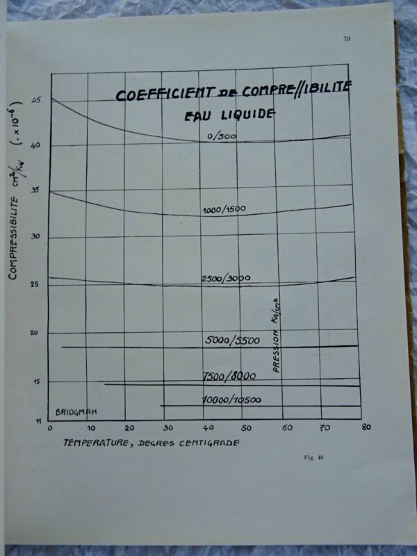 EAU constantes physiques de l'eau 1939 – Image 4