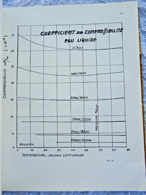 EAU constantes physiques de l'eau 1939 – Image 4