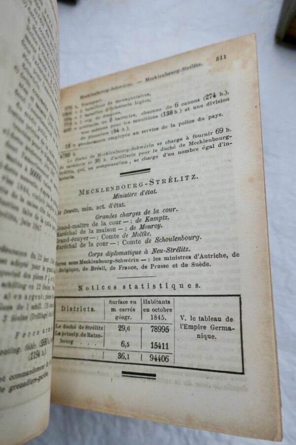 GOTHA Almanach de Gotha 1847 à 1853 Annuaire généalogique, diplomatique et ... – Image 4