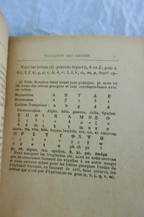 Georges Polti  Notations des gestes – Image 5