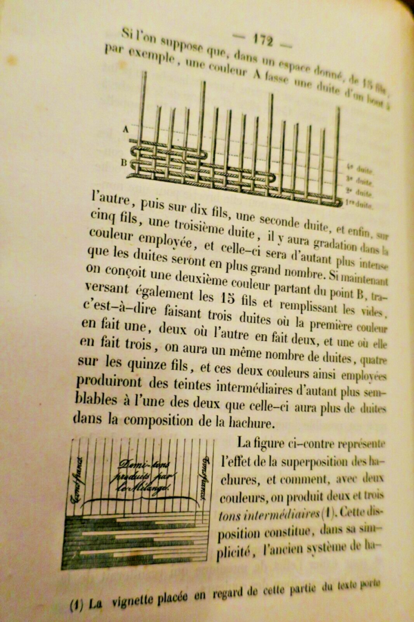 Gobelins Notice historique sur les manufactures impériales des Gobelins 1853 – Image 10