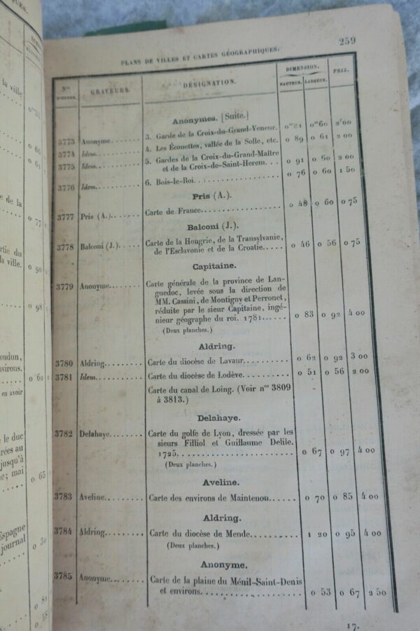 Louvre Catalogue  planches gravées composant le fonds de la chalcographie 1881 – Image 4