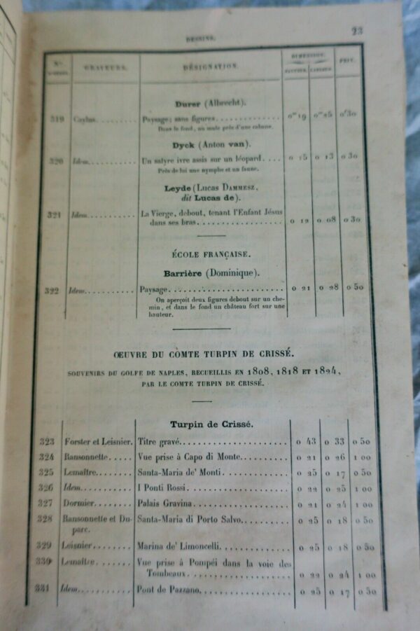 Louvre Catalogue  planches gravées composant le fonds de la chalcographie 1881 – Image 7