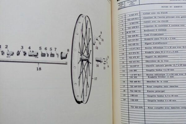 Mc Cormick SEMOIR catalogue pièces – Image 11