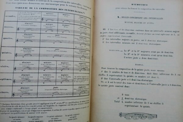 Musique DANHAUSER A. THEORIE DE LA MUSIQUE   1889 – Image 8