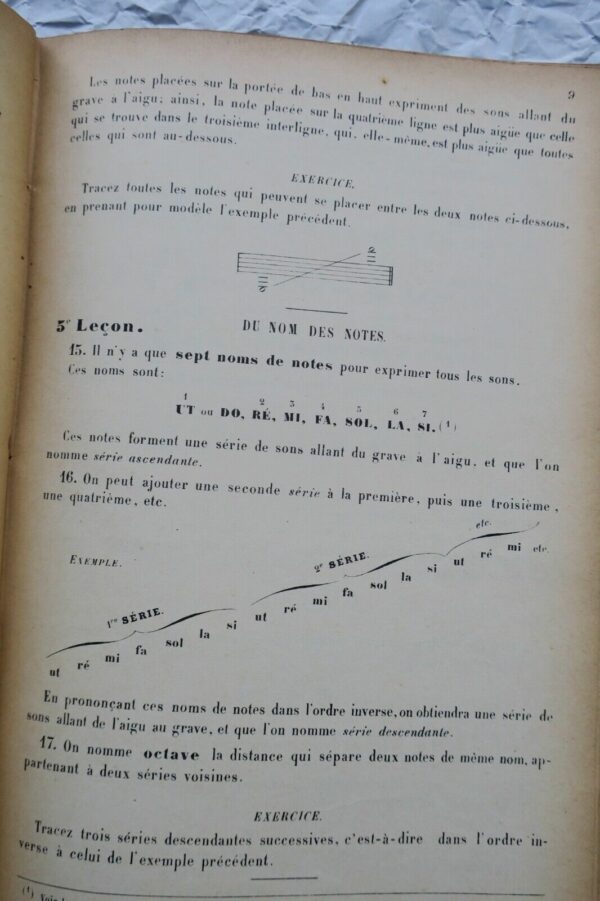 Musique DANHAUSER A. THEORIE DE LA MUSIQUE   1889 – Image 10