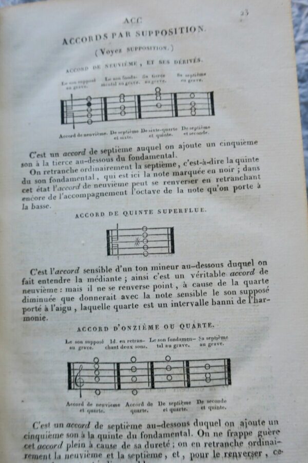 ROUSSEAU Jean-Jacques.- Dictionnaire de Musique 1817 – Image 7