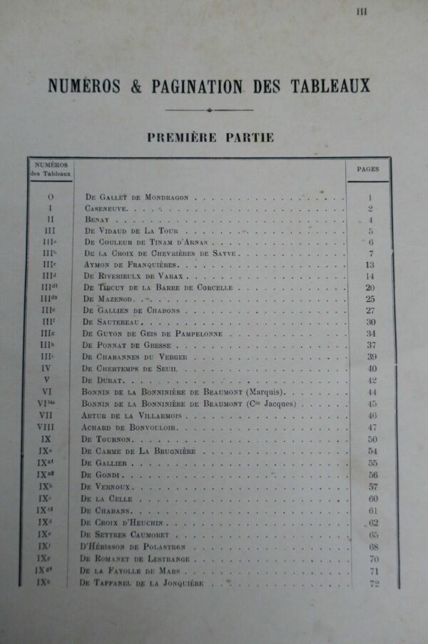 généalogie Gallet de Mondragon et Savary de Lancosme. Tableaux ascendants 1911 – Image 5