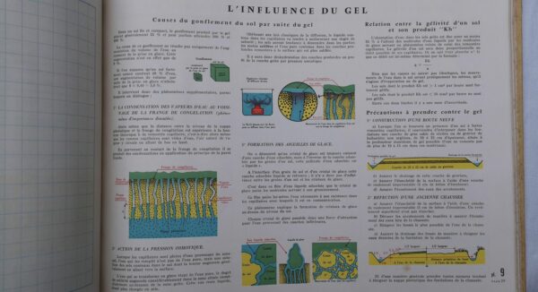 les émultions de bitume dans la stabilisation des sols et l'éxécution des cou...