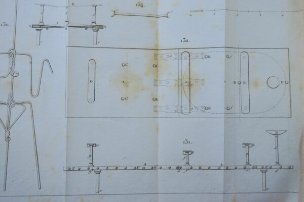 naturaliste manuel complet du naturaliste préparateur ou l'art..embaumement 1853 – Image 13