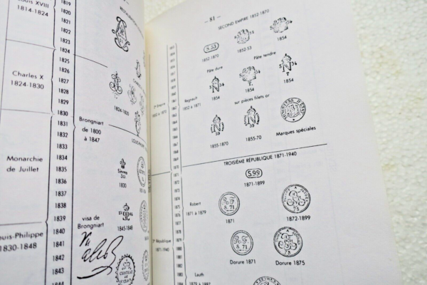 porcelaine Marques et signatures de la porcelaine française – Image 6